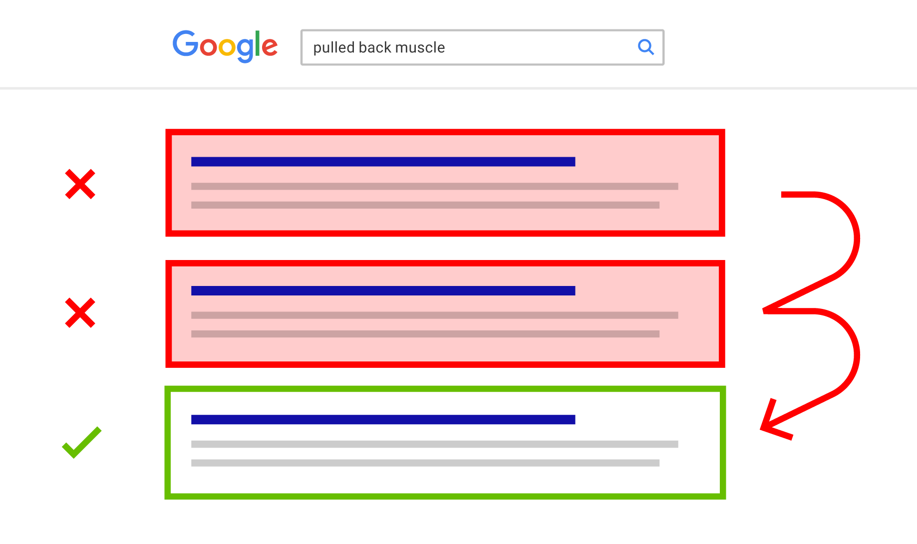 Pricing Image